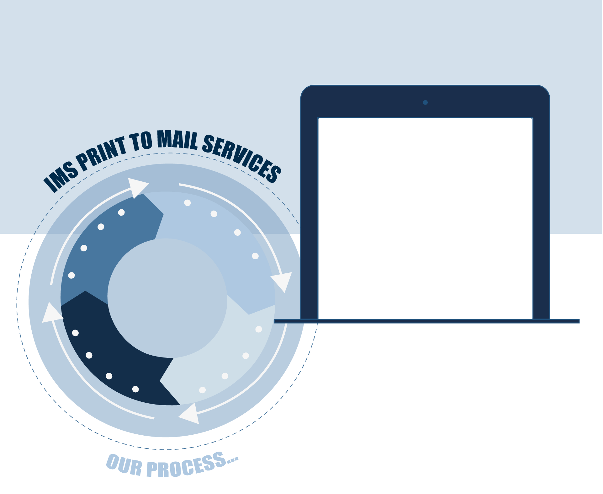 international mailing solutions graphic